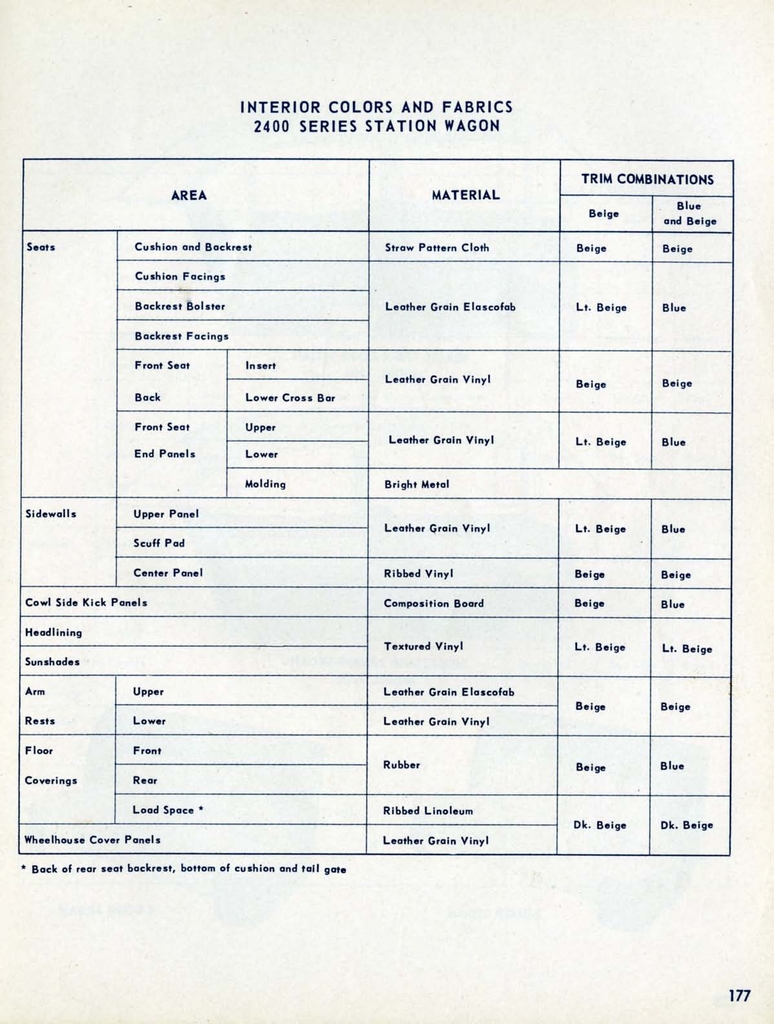 n_1955 Chevrolet Engineering Features-177.jpg